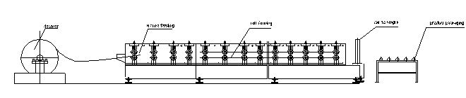 Top Hat Roll Forming Machine1